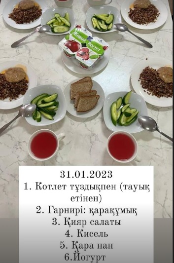 Меню