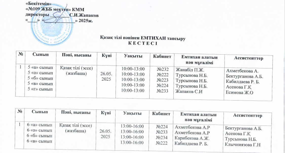 Қазақ тілі пәнінен 5-6 сынып  Емтихан тапсыру кестесі