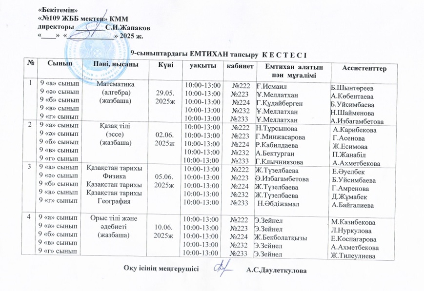 9-сыныптардағы Емтихан тапсыру кестесі