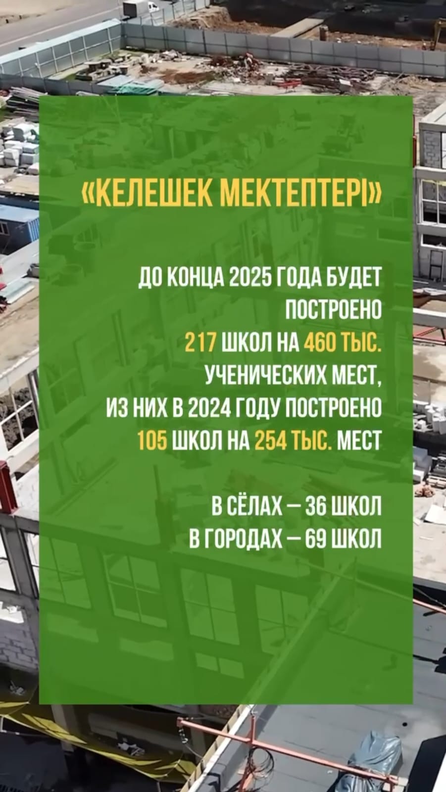 ⚜️ Национальный проект – результат реализации новой и масштабной инфраструктурной инициативы в системе образования  #келешекмектептері